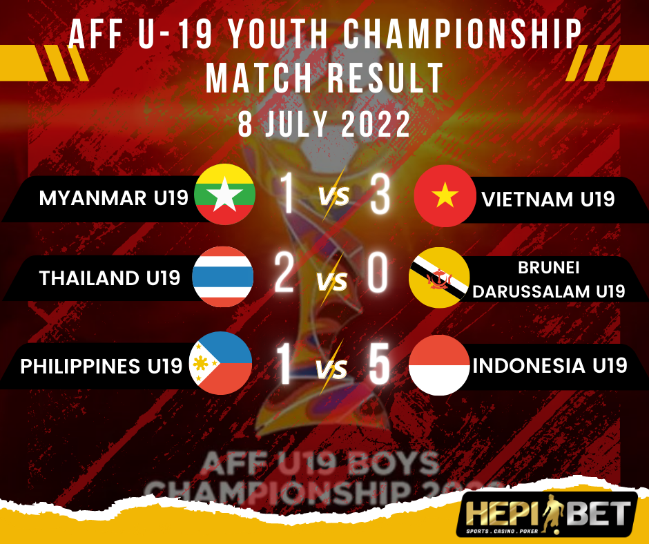 Hasil Piala AFF U19 Tadi Malam